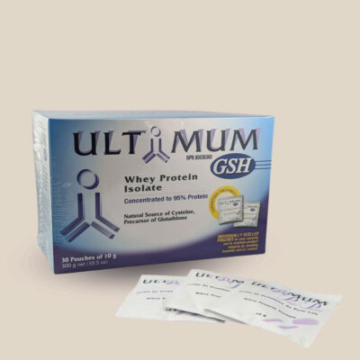 Whey Protein Isolate – GSH